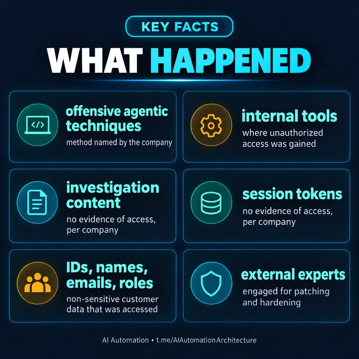 Chainalysis'e AI ajanları ile saldırı: kripto analitiğinin yeni tehdidi – webdedik gönderisi