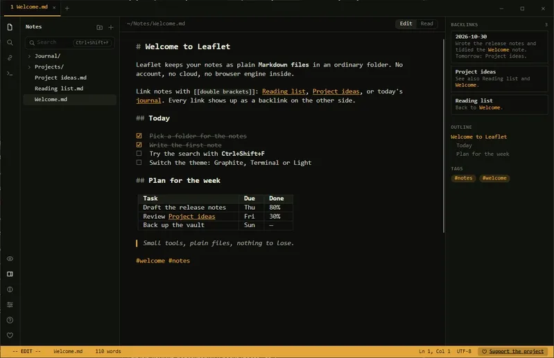 Electron olmadan Windows not uygulaması: Leaflet – webdedik gönderisi