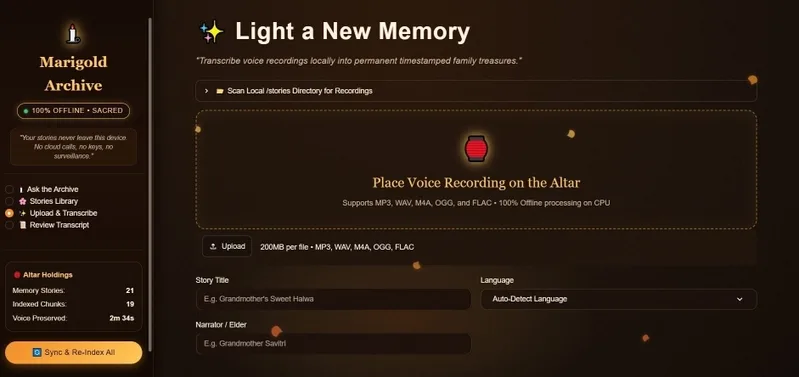 Marigold Archive: Aile Kayıtlarından Sorular Sorun, Çevrimdışı – webdedik gönderisi